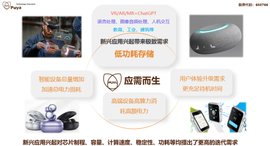 龙8GS N系列产品(图1)